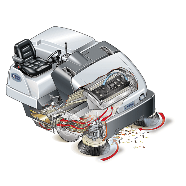 Nilfisk SW8000 Ghost Image-DG2